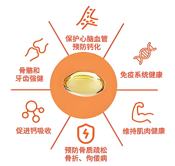 不良妊娠退退退!维生素 D 来当孕期 “防护盾”